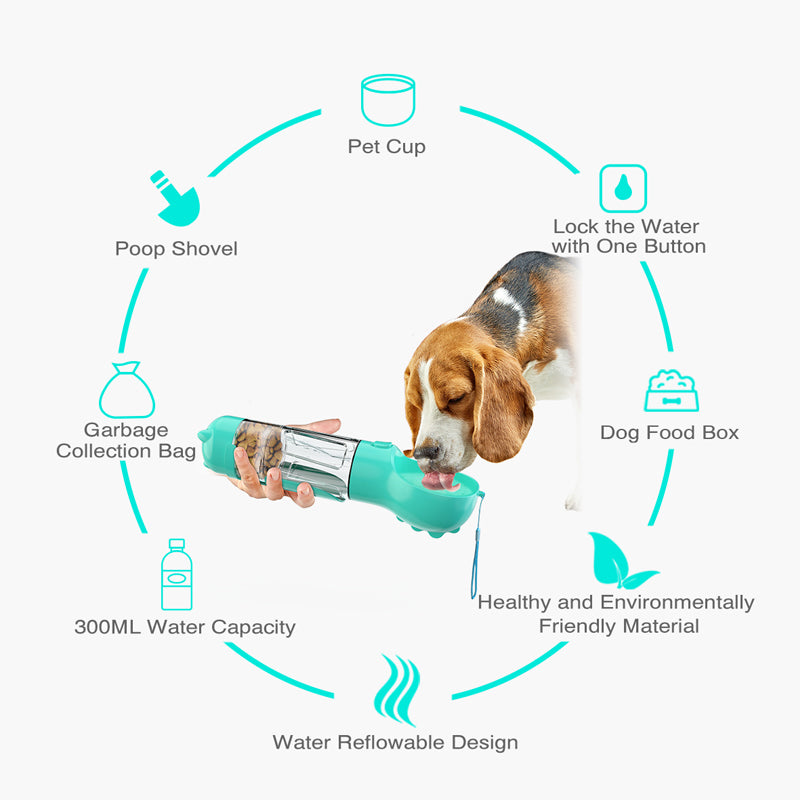 Smart Home Pet Products | Portable Dog Water Bottle Pet Feeder
